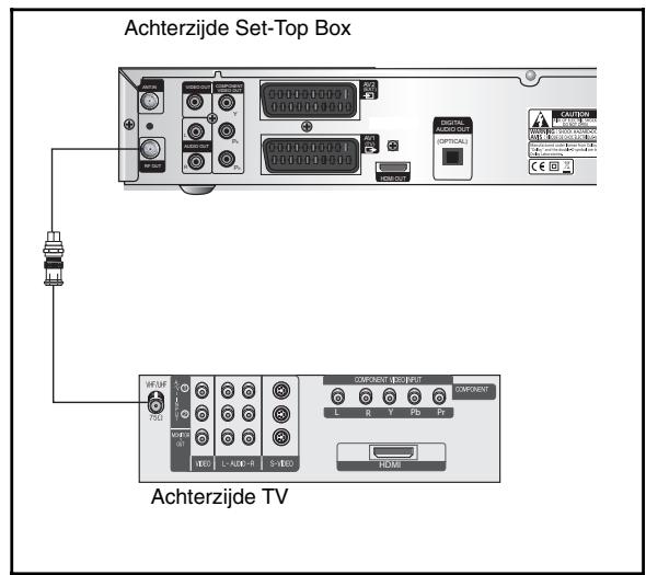 SAMSUNG DCB-H360 - RF OUT-aansluiting - 1