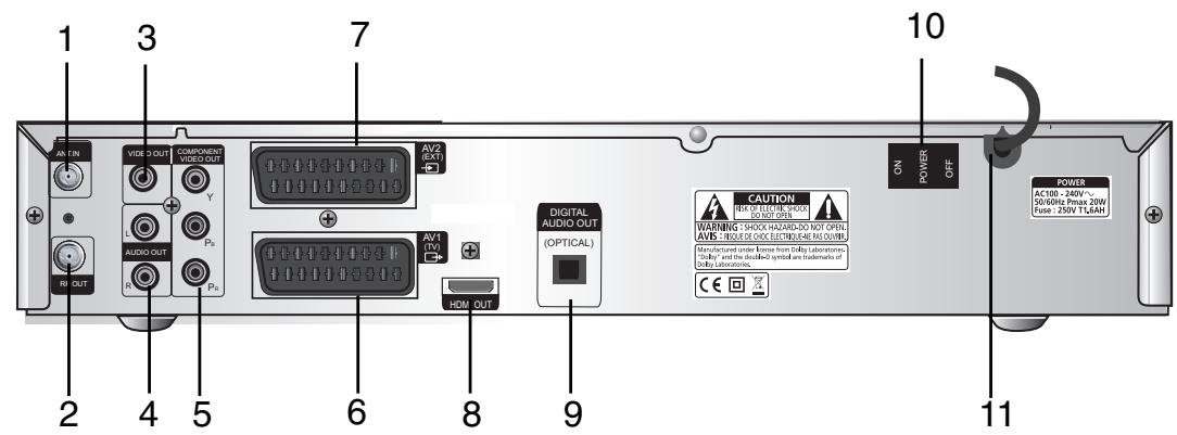 SAMSUNG DCB-H360 - Achterzijde - 1