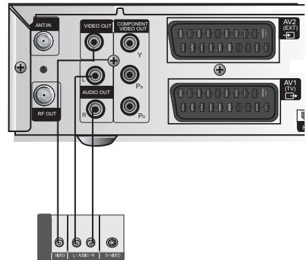 SAMSUNG DCB-H360RA - Compositetverbinding - 1