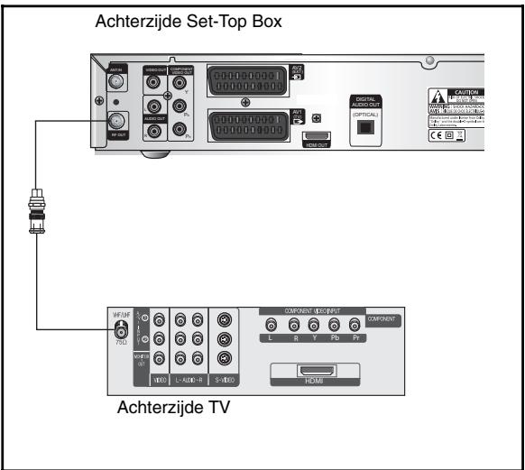 SAMSUNG DCB-H360RA - RF OUT-aansluiting - 1