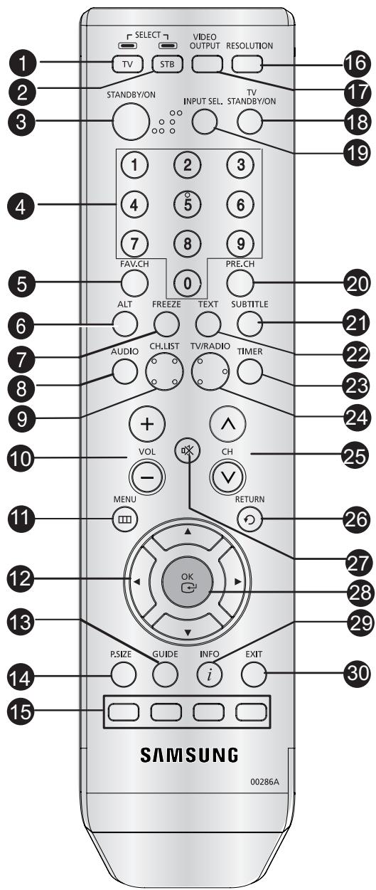 SAMSUNG DCB-H360RA - Afstandsbediening - 1