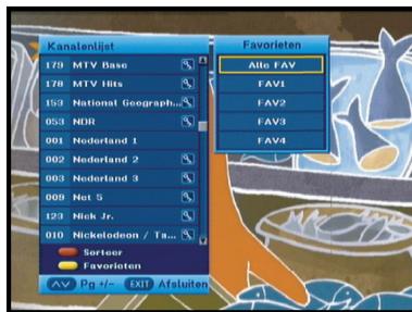 SAMSUNG DCB-H360RA - Lijst met voorkeurskanalen - 1