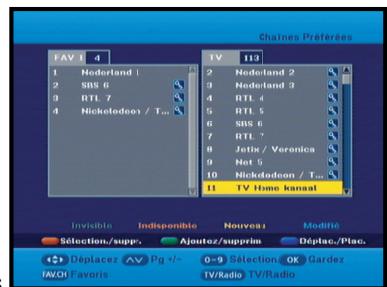 SAMSUNG DCB-H360RA - Canaux favors - 1