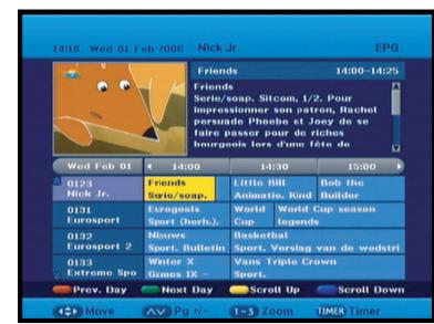 SAMSUNG DCB-H360RA - Select Videotrack - 2