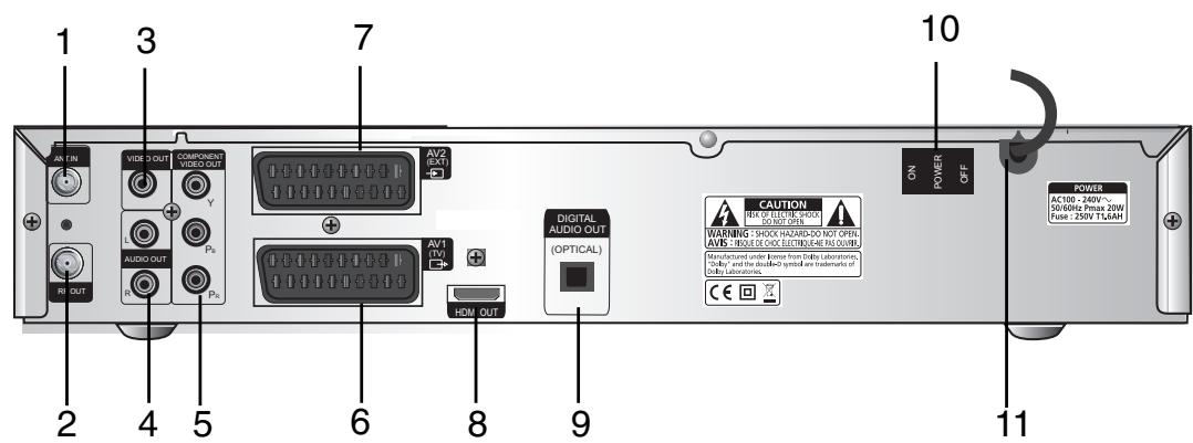 SAMSUNG DCB-H360RA - Rear Panel - 1