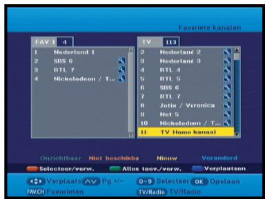 SAMSUNG DCB-H360RA - Favoriete kanalen - 1