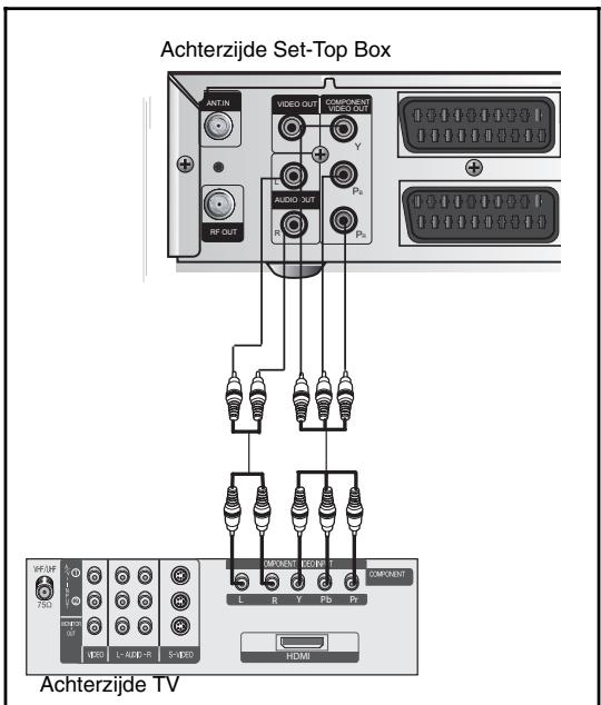 SAMSUNG DCB-H360RA - Componentverbinding - 1