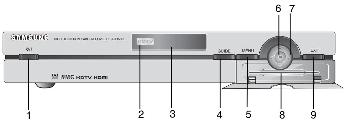 SAMSUNG DCB-H360RA - Front Panel - 1