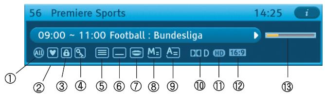 SAMSUNG DCB-H360RA - Weergaveschem - 1