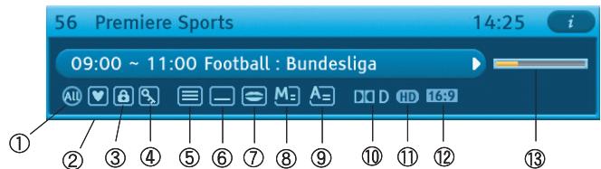 SAMSUNG DCB-H360RA - Ecran d'affichage - 1
