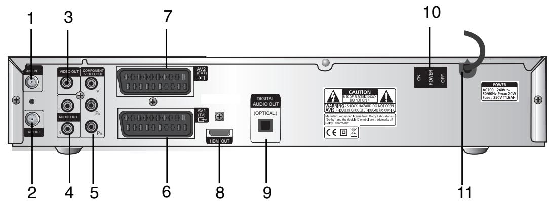 SAMSUNG DCB-H360RA - Panneau arrête - 1