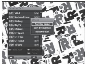 SAMSUNG DCB-P850 - Add Current - 1