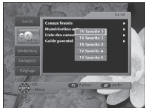 SAMSUNG DCB-P850 - Chaînes favorites - 1