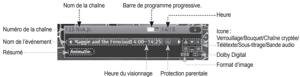 SAMSUNG DCB-P850 - Écran d'affichage - 1