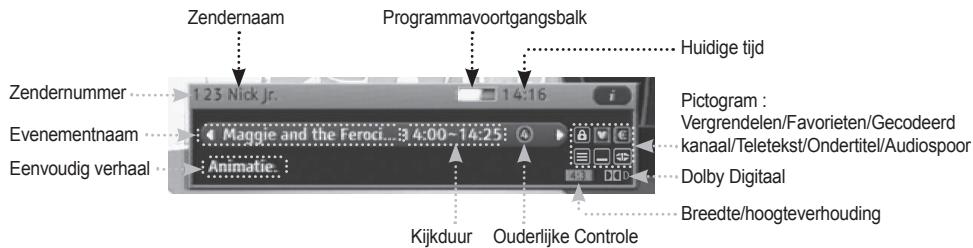 SAMSUNG DCB-P850 - Displayscherm - 1