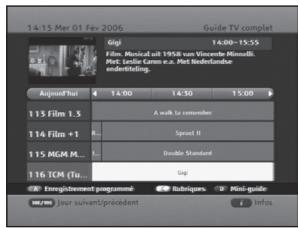 SAMSUNG DCB-P850 - Guide complet - 1