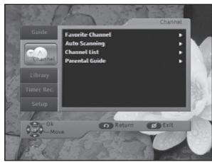 SAMSUNG DCB-P850 - Channel - 1