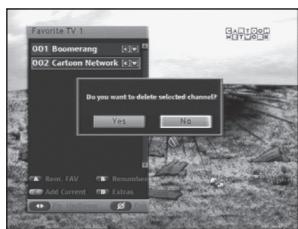 SAMSUNG DCB-P850 - Remove Favorite channel - 1