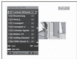 SAMSUNG DCB-P850 - Channel List - 1