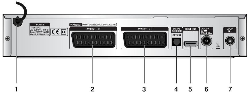 SAMSUNG DTB-B360 - Zadni panel - 1