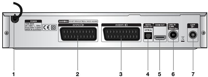 SAMSUNG DTB-B360 - Panel posterior - 1