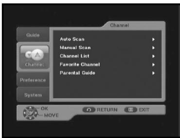 SAMSUNG DTB-B360 - Channel - 1