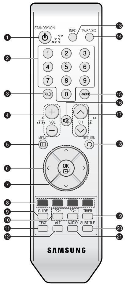 SAMSUNG DTB-B360F - Dálkový ovladač - 1