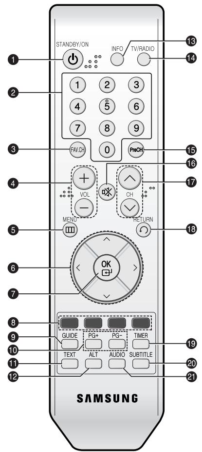 SAMSUNG DTB-B360F - Unidad de mando a distancia - 1