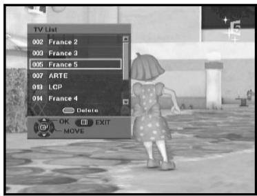 SAMSUNG DTB-B460F - Service List - 1