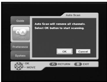 SAMSUNG DTB-B460F - Auto Scan - 1