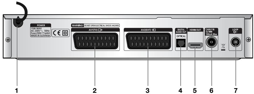 SAMSUNG DTB-B460F - Panel posterior - 1