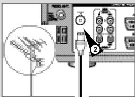 SAMSUNG DVD-CM350 - Connectez le magnétoscope-DVD au téléviseur. - 3
