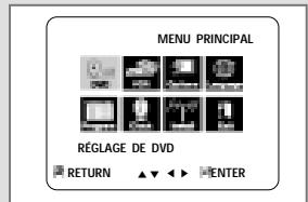SAMSUNG DVD-CM350 - DVD - 2