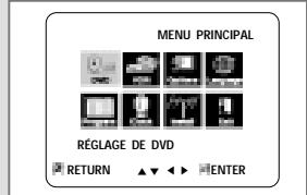 SAMSUNG DVD-CM350 - Activez le contrôle parental - 2