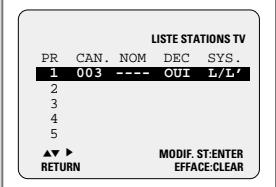 SAMSUNG DVD-CM350 - Réorganisez et nommez les chaînes mémorisées - 2