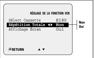 SAMSUNG DVD-CM350 - VCR : utilisez la fonction de lecture en boucle - 2