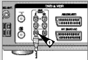 SAMSUNG DVD-CM350 - Connectez un appareil auxiliaire sur les prises A/V - 2