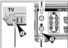 SAMSUNG DVD-CM350 - Connectez le magnétoscope-DVD au téléviseur. - 4