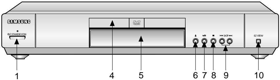 SAMSUNG DVD-E232 - Code régional de lecture - 2