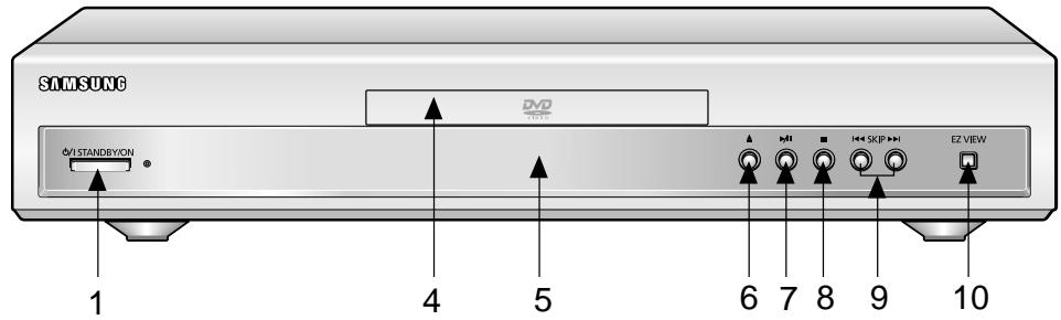 SAMSUNG DVD-E232 - Code régional de lecture - 3