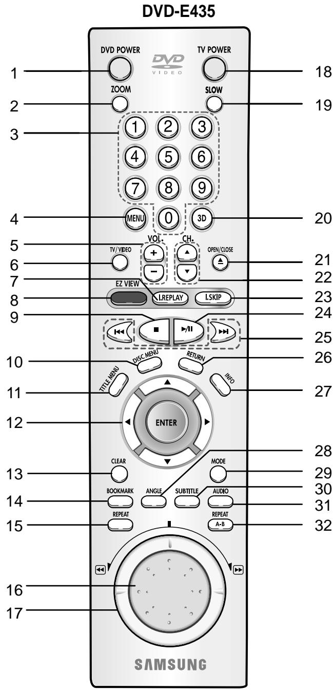 SAMSUNG DVD-E232 - Touche ZOOM - 1