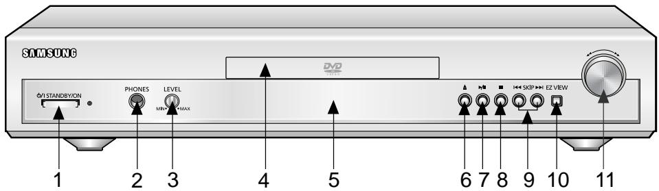 SAMSUNG DVD-E232 - Code régional de lecture - 4