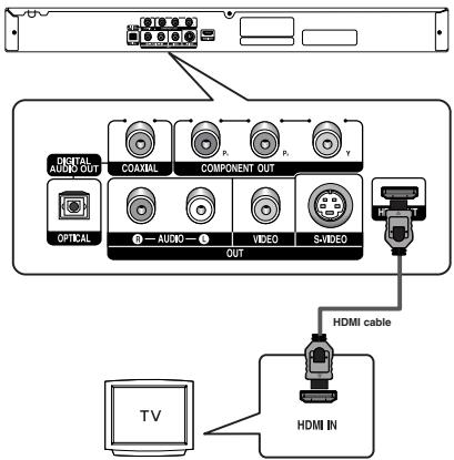 SAMSUNG DVD-HD850 - 2 - 1