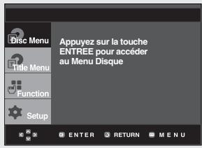 SAMSUNG DVD-HD850 - Utilisation du menu disque (DVD) - 2