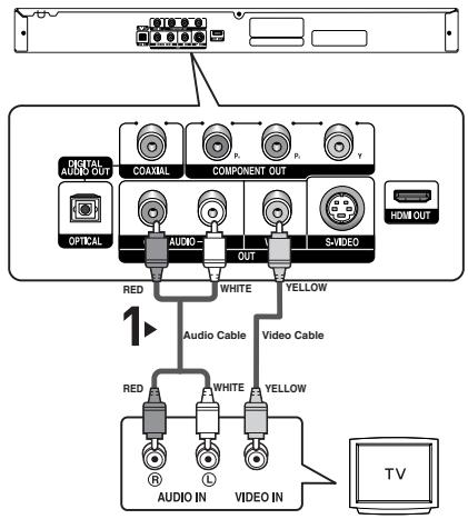 SAMSUNG DVD-HD850 - 3 - 1