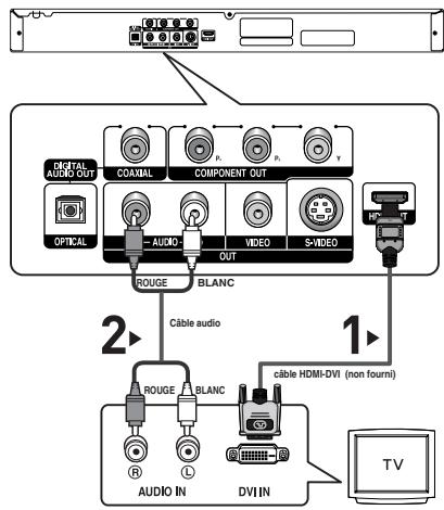 SAMSUNG DVD-HD850 - Connexion à un téléviseur (prise DVI) - 1