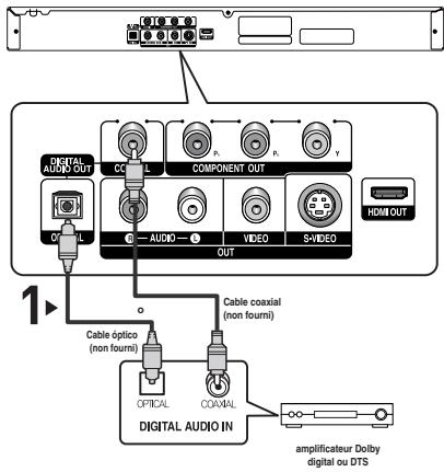 SAMSUNG DVD-HD850 - Connexion à un système audio (amplificateur dolby digital, MPEG2 ou DTS) - 1