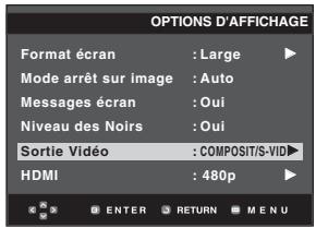 SAMSUNG DVD-HD850 - Niveau des eaux - 1