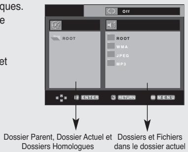 SAMSUNG DVD-HD850 - Menu clips pour mp3/wma/jpeg - 1