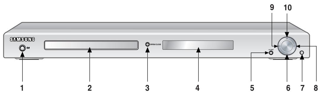 SAMSUNG DVD-HD850 - Front Panel Controls - 1